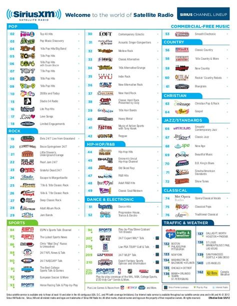 charter communications tv guide|spectrum channel restrictions.